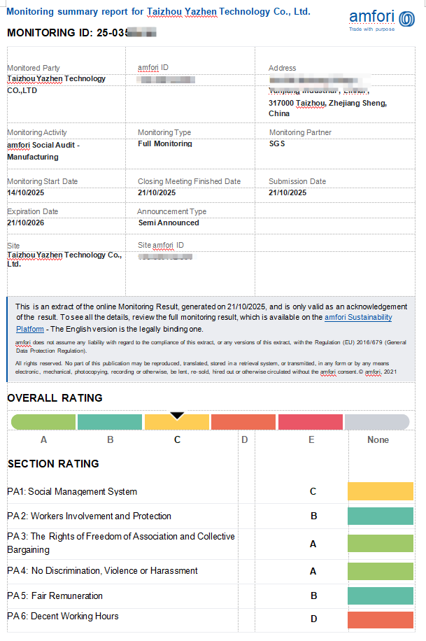 BSCI certificate
